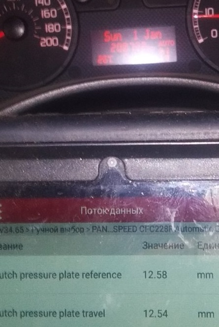 Положення зчеплення на холостому ході Положення зчеплення на холостому ході Fiat