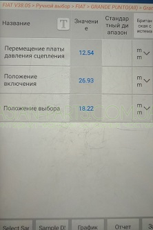 Fiat Grande Punto 196018км Fiat Grande Punto 196018км