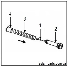 Трос привода зчеплення 513eha-1707018 Трос привода зчеплення 513eha-1707018
