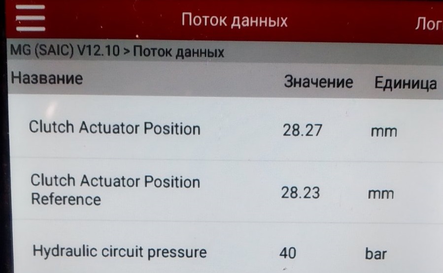 P2916 MG 3 поток данных роботизированной механической автоматизированной трансмиссии