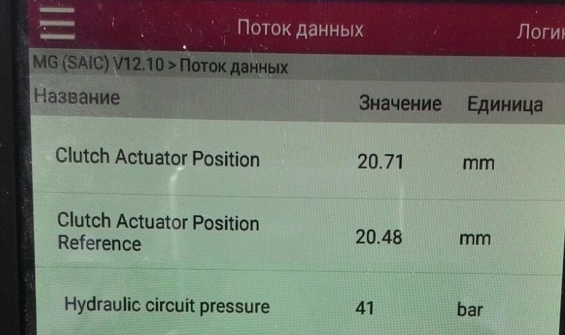 P2916 MG 3 поток данных роботизированной механической автоматизированной трансмиссии